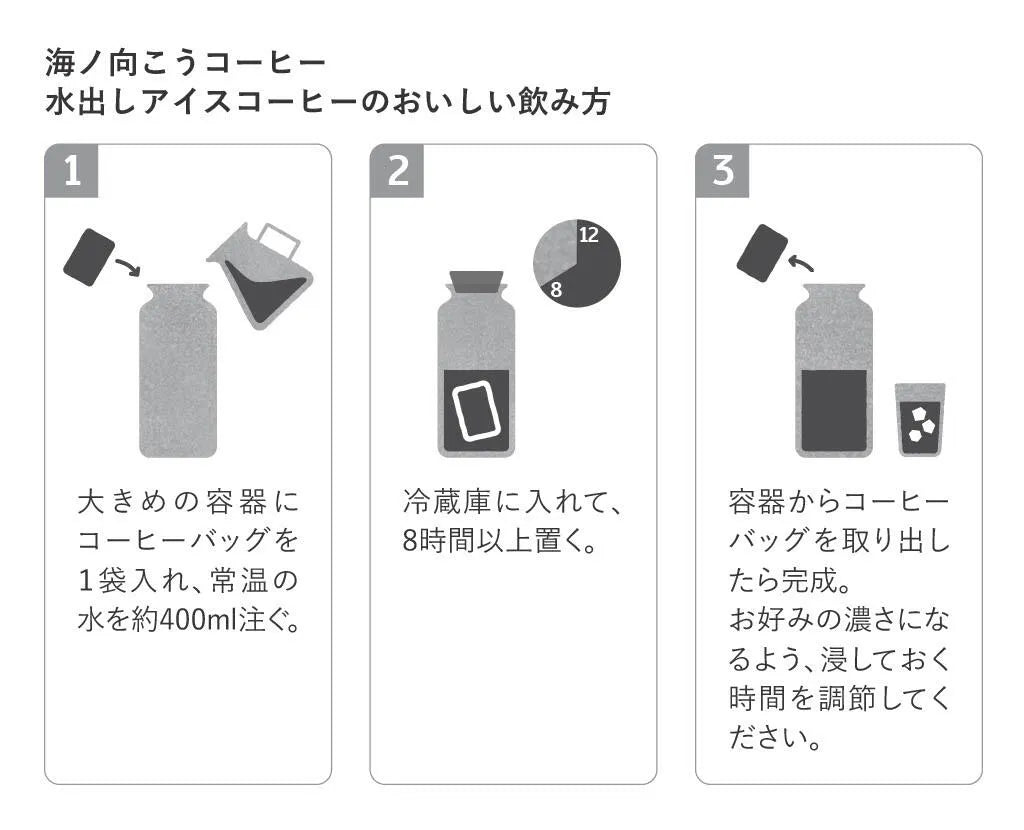 水出しアイスコーヒーバック
